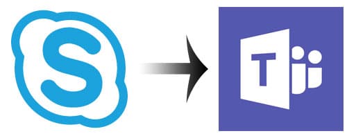Microsoft Teams is Replacing Skype for Business